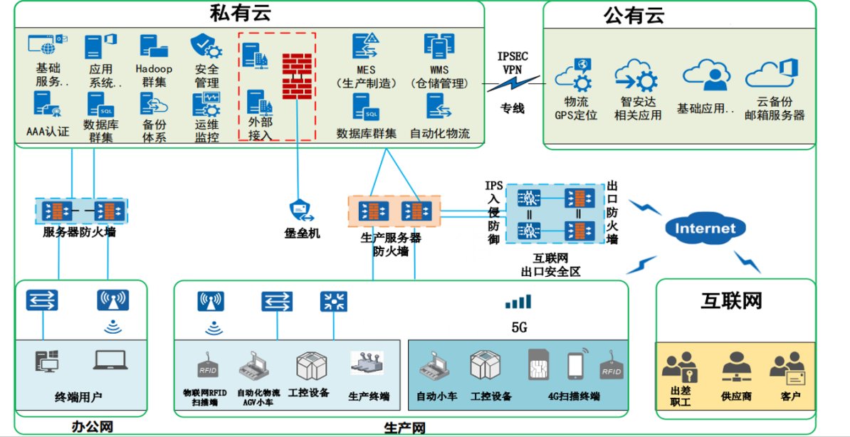 5G賦能國產(chǎn)制造 許昌移動(dòng)與聯(lián)橋科技攜手孵化新業(yè)態(tài)，引領(lǐng)智造升級(jí)