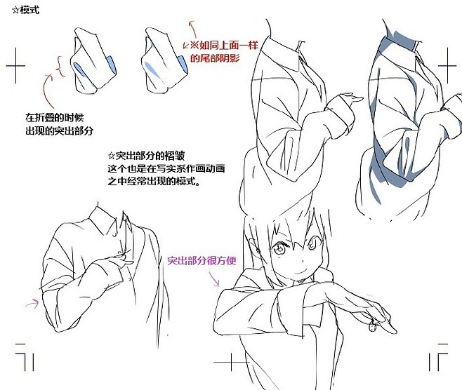 動(dòng)漫風(fēng)衣褶畫法全解 掌握褶皺模式、類型與走向