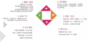 2019中國成都旅游景區創新發展博覽會招商工作正式啟動，推動旅游業務轉型升級