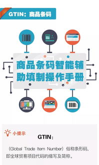 商品條碼智能輔助填制操作手冊(cè)