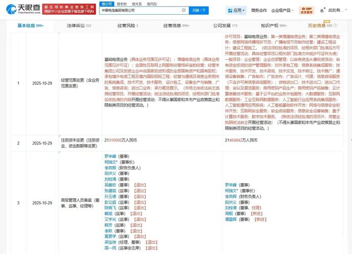 5億人民幣,經(jīng)營(yíng)范圍新增人工智能行業(yè)應(yīng)用系統(tǒng)集成服務(wù),人